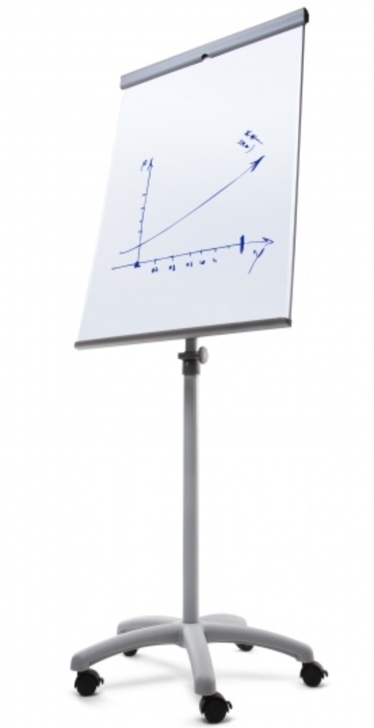 Scripy Premium Magnetic Flipchart Holder